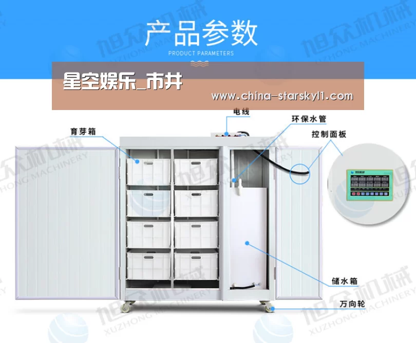 星空娱乐_市井(图1) 星空娱乐
