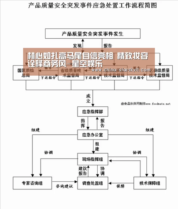 星空娱乐