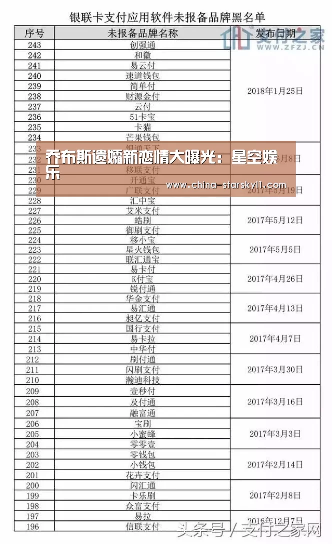 乔布斯遗孀新恋情大曝光:星空娱乐(图1) 星空娱乐