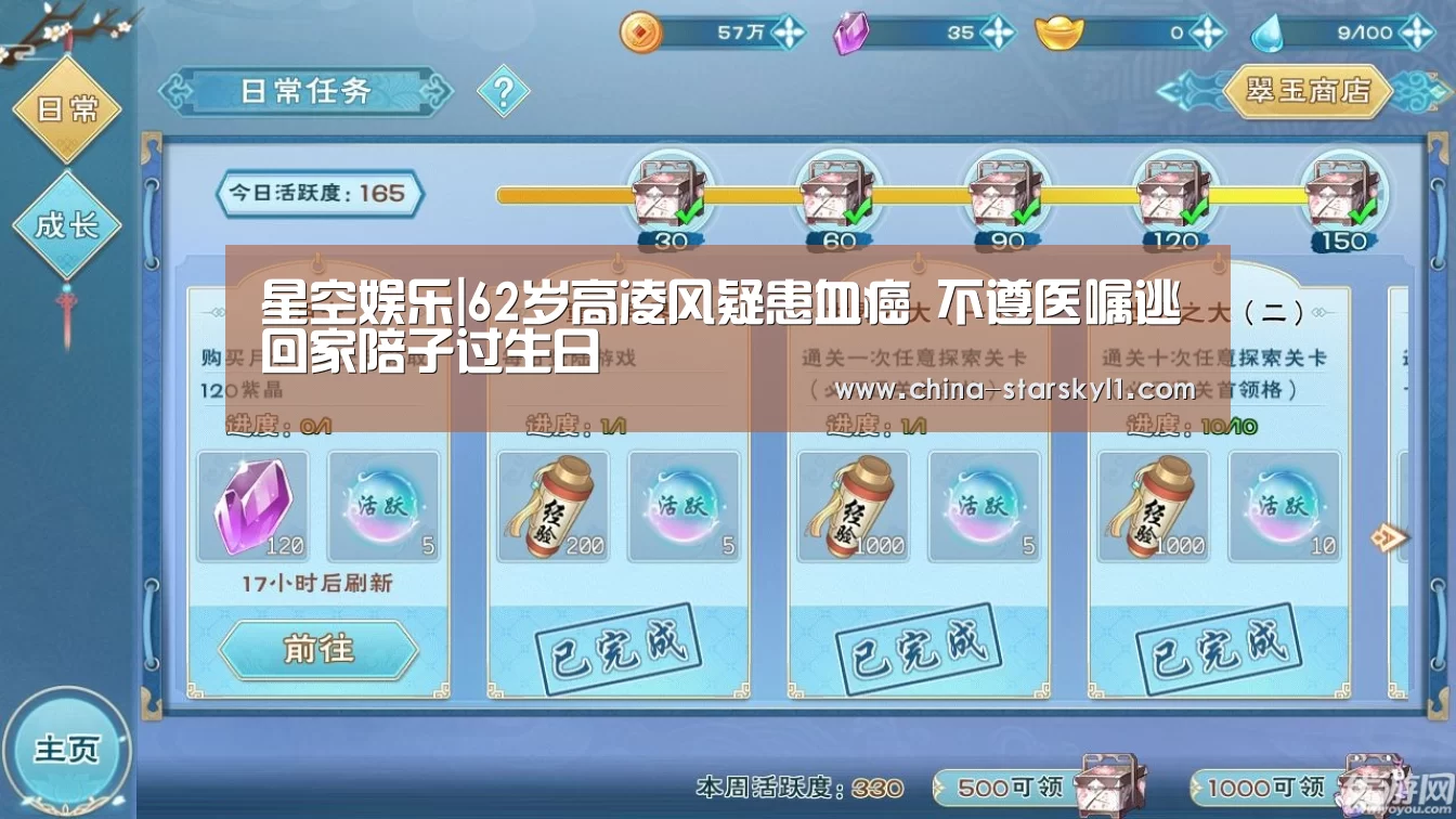 星空娱乐|62岁高凌风疑患血癌 不遵医嘱逃回家陪子过生日(图4) 星空娱乐